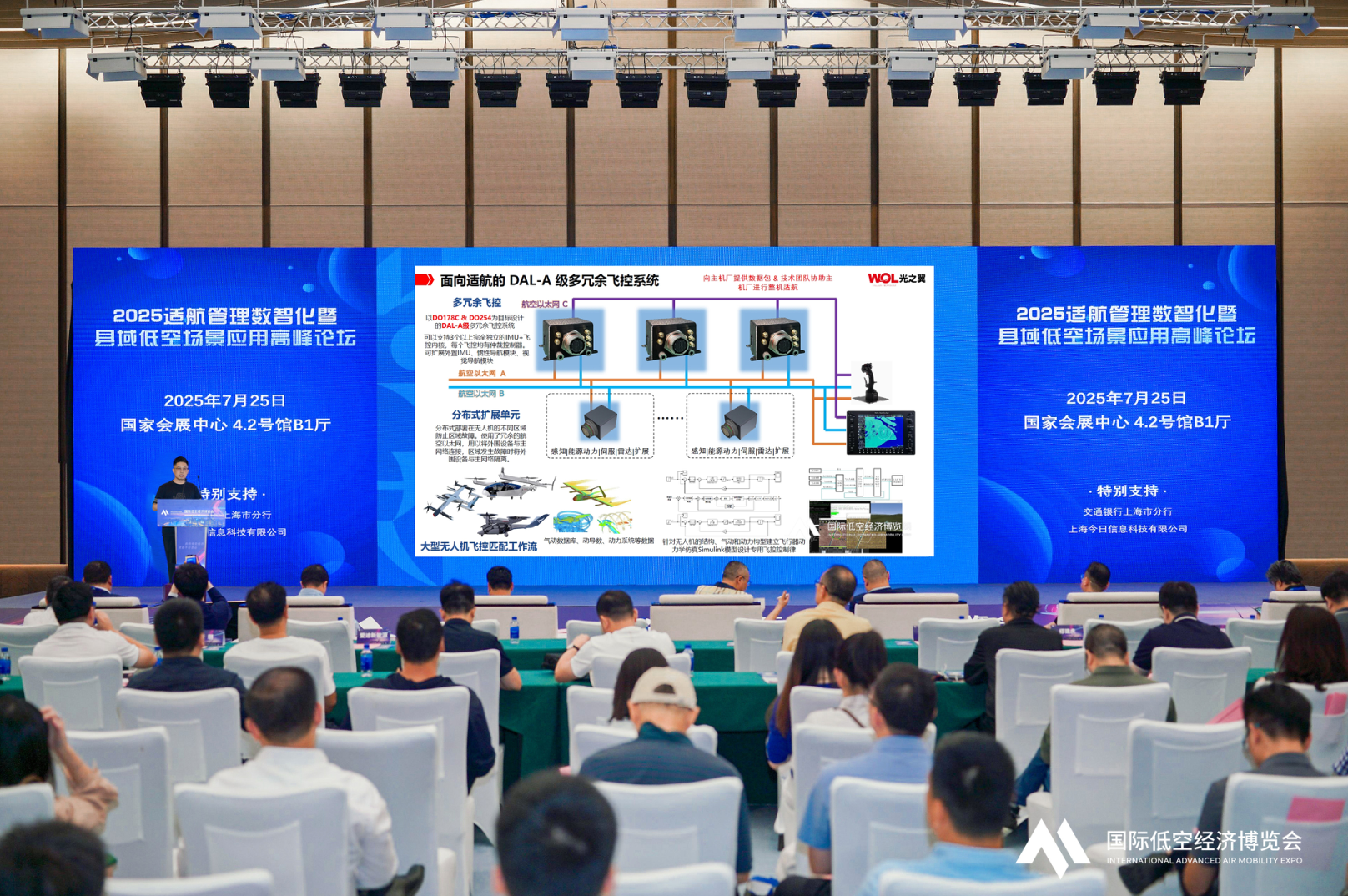 20250725 光之翼應邀出席國際低空經濟博覽會(上海)并作專題報告4.png